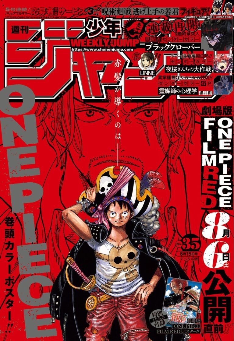 ワンピース Raw Chapter 1055